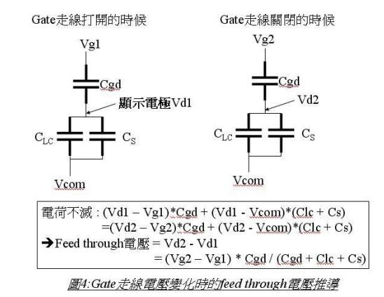 LCD液晶显示器的驱动原理