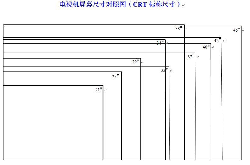 电视机尺寸 电视机尺寸